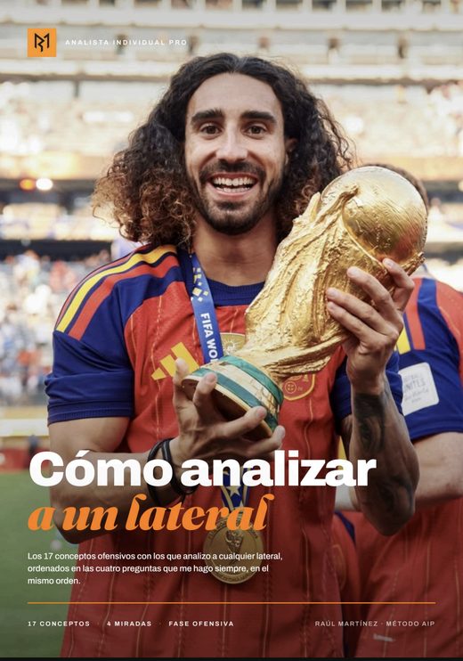 Portada de Las 4 Miradas del Lateral