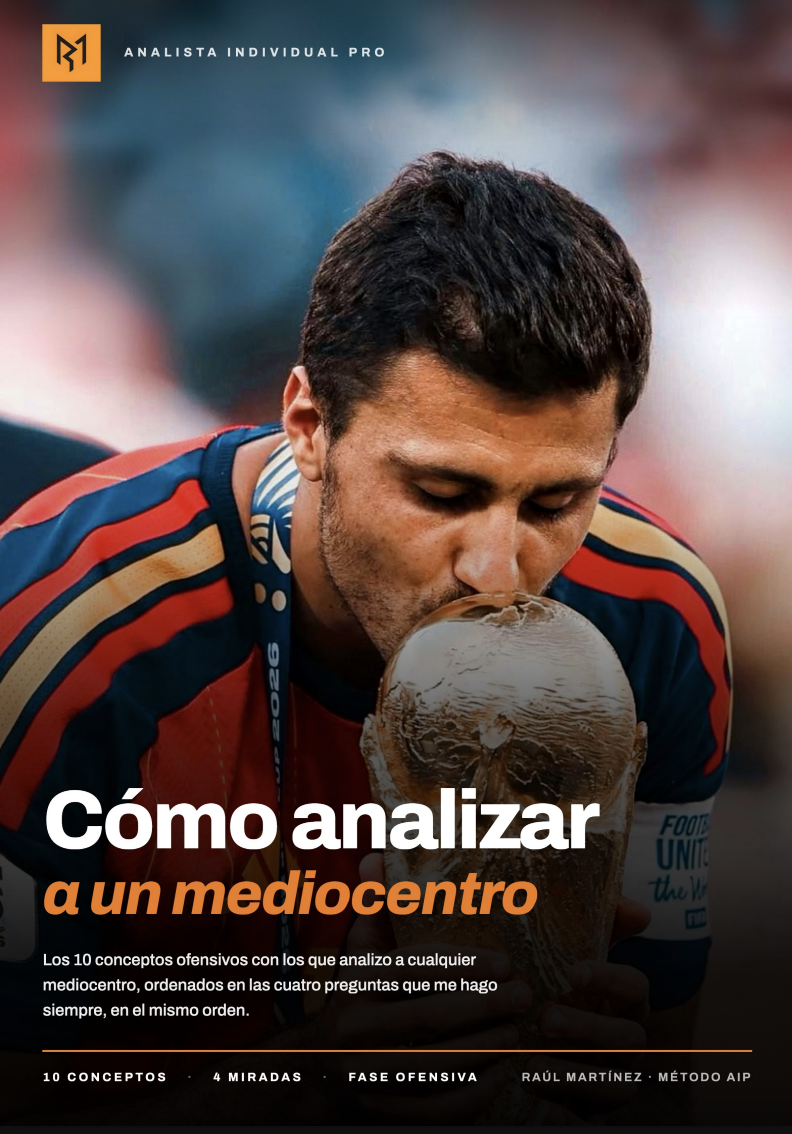 Portada de Las 4 Miradas del Mediocentro